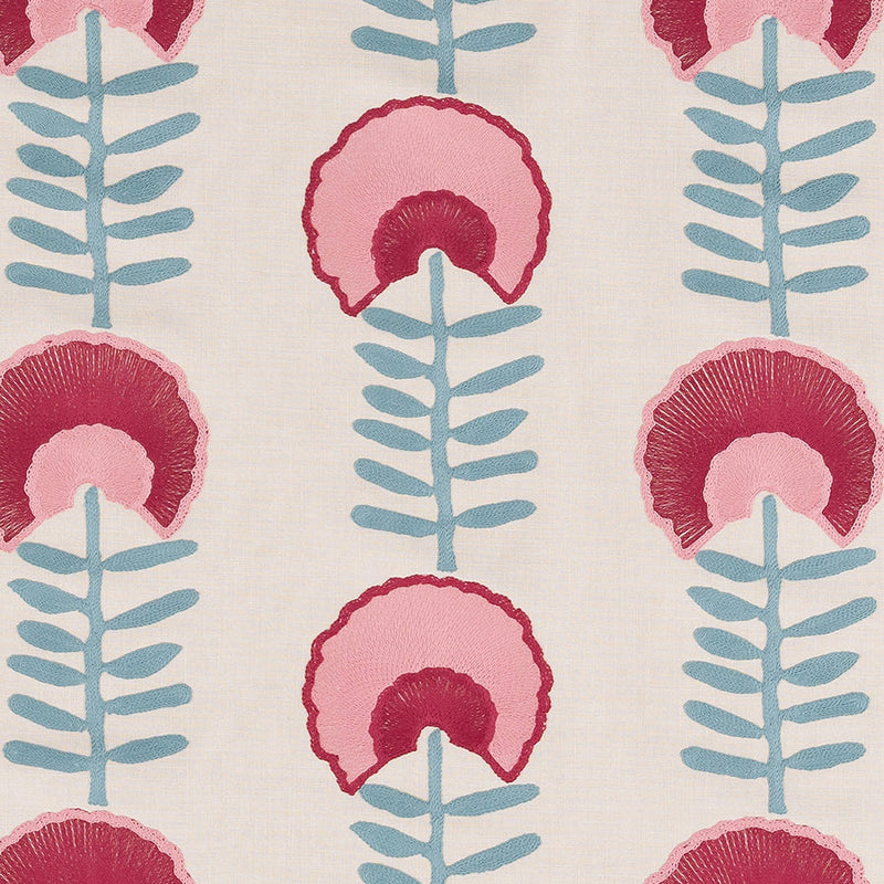 Scandi Floral